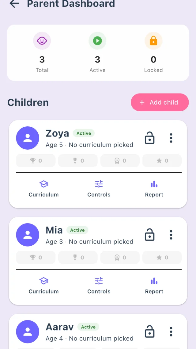 Parent dashboard with multiple child profiles