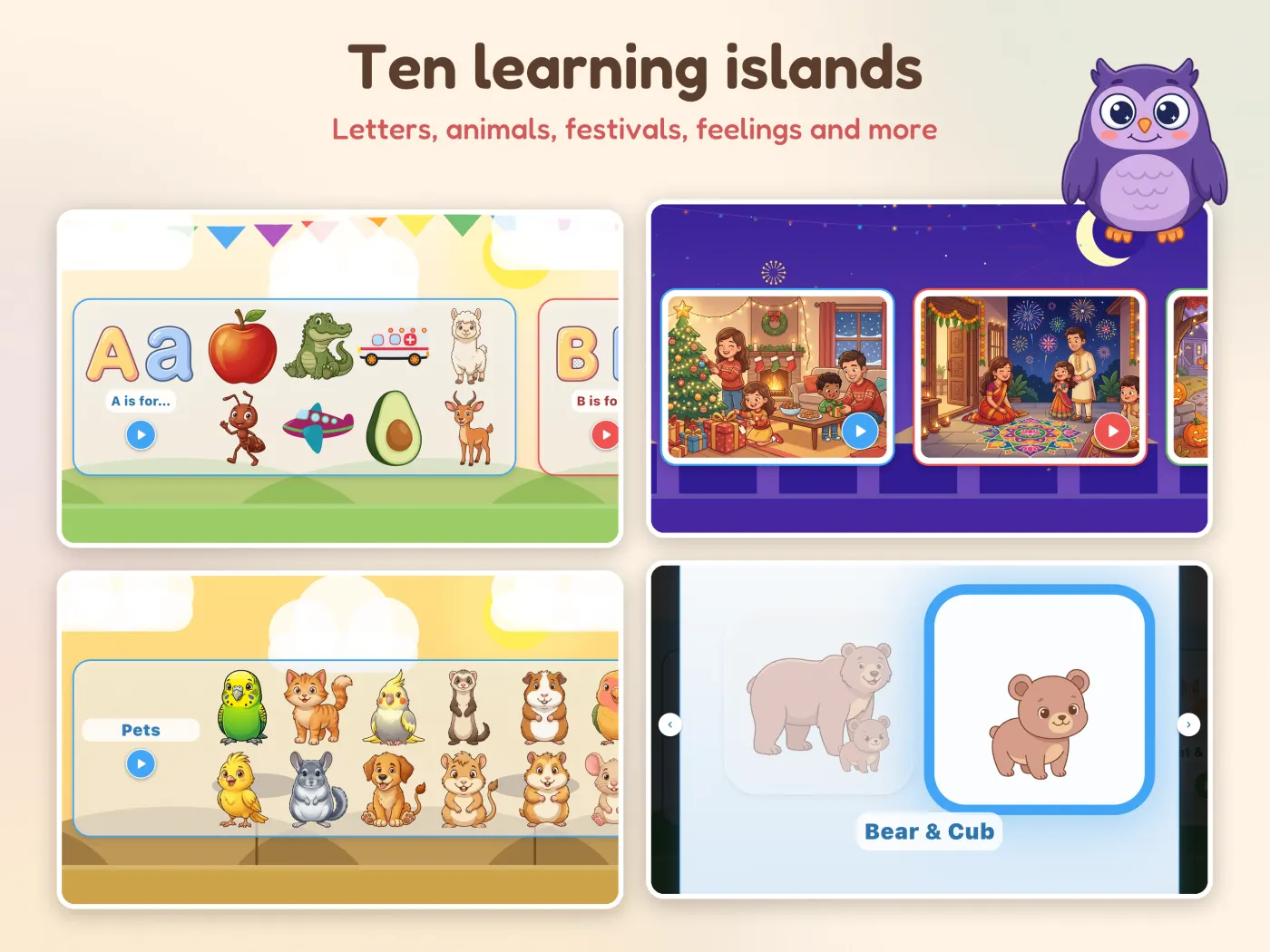 Ten learning islands